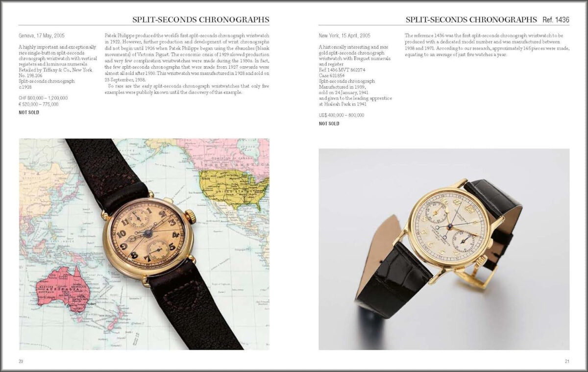 Patek Philippe: Investing in Wristwatches | Livre de Collectionneur de Montres | Wclocks