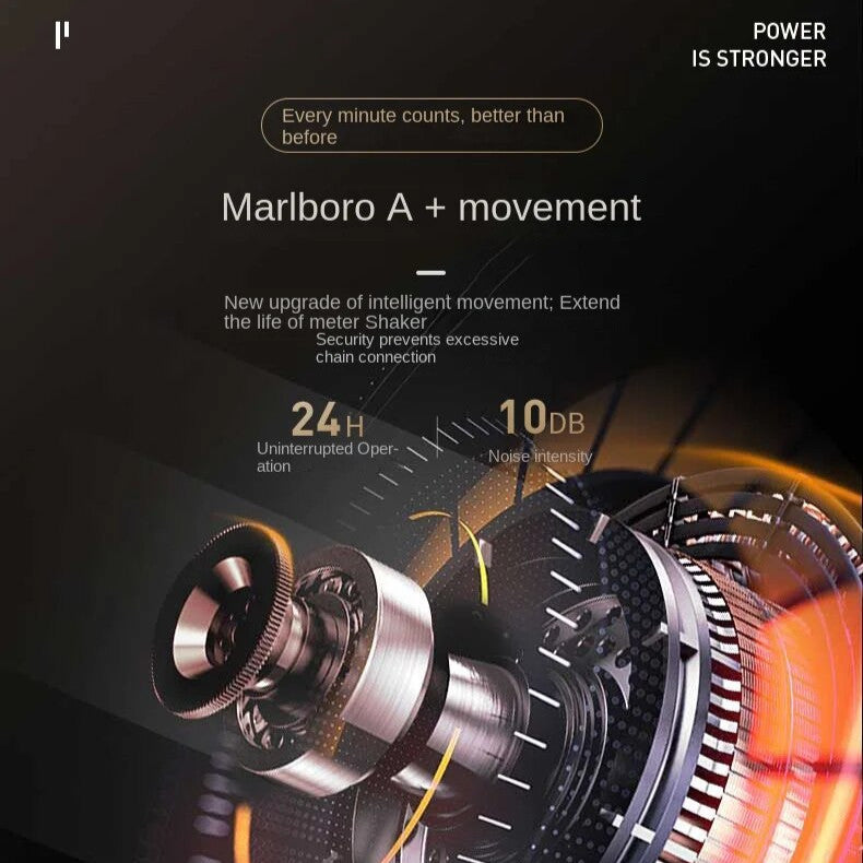 Wise Elite Duo | Rotor para 2 Relojes – Control Inteligente