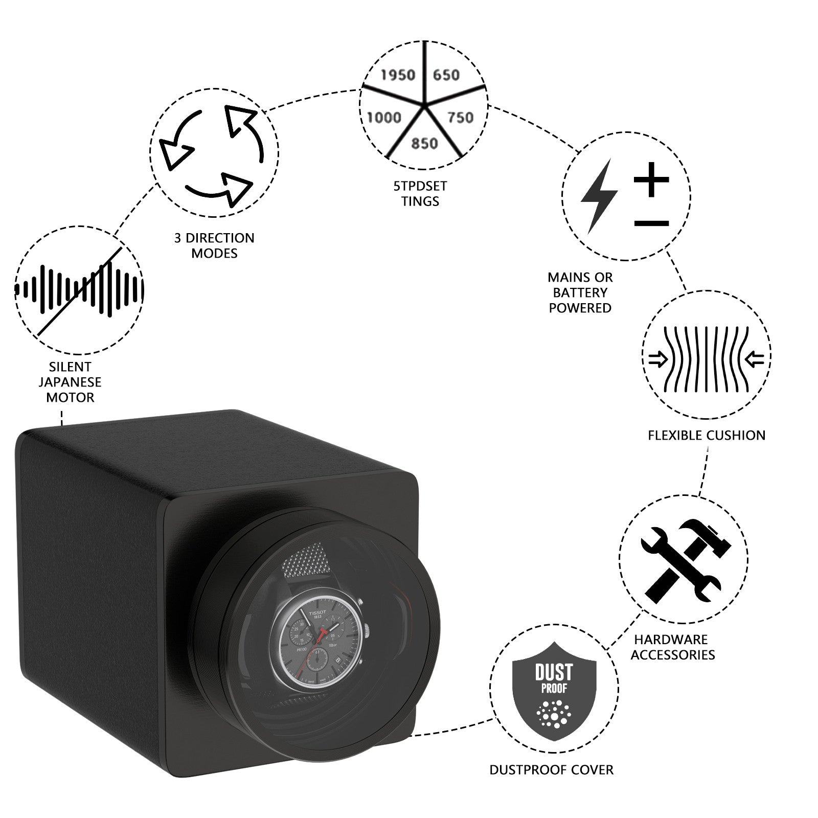 W-Winder Lens 1 Watch Automatic Watch Winder - Luxury Watch Storage by Wclocks - 1 watch winder, Premium finish luxury design