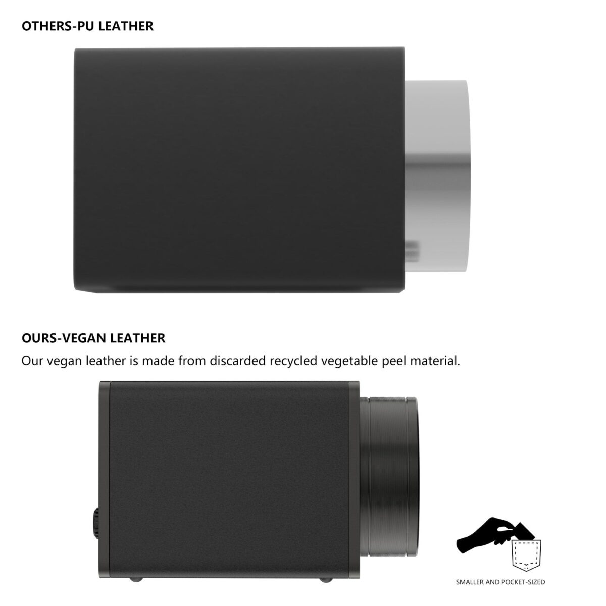 W-Winder Lens | 1-Watch Automatic Winder – Magnifier Display