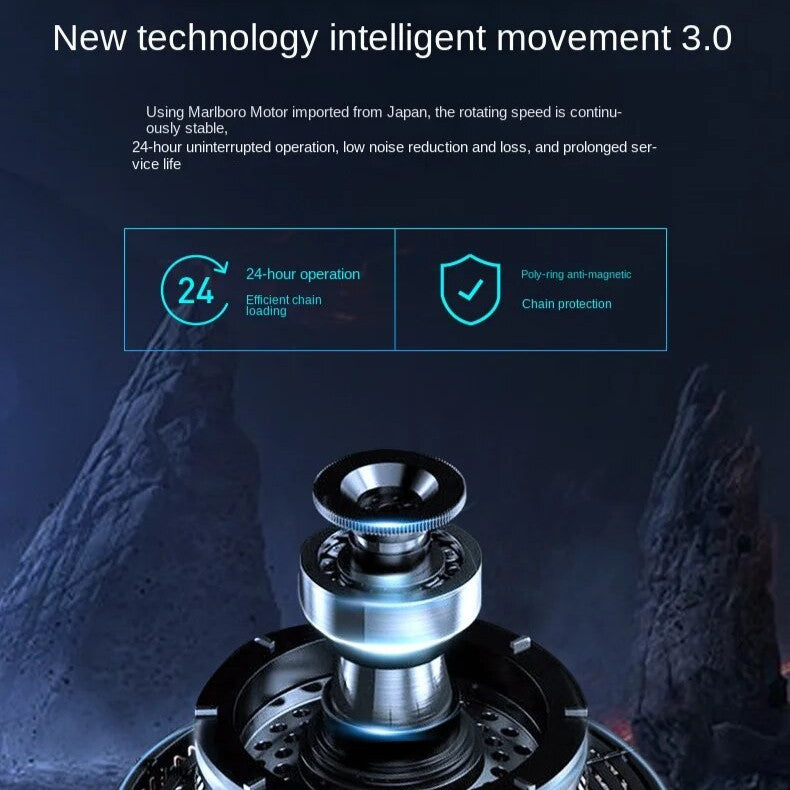 Wise Elite Duo | Rotor para 2 Relojes – Control Inteligente