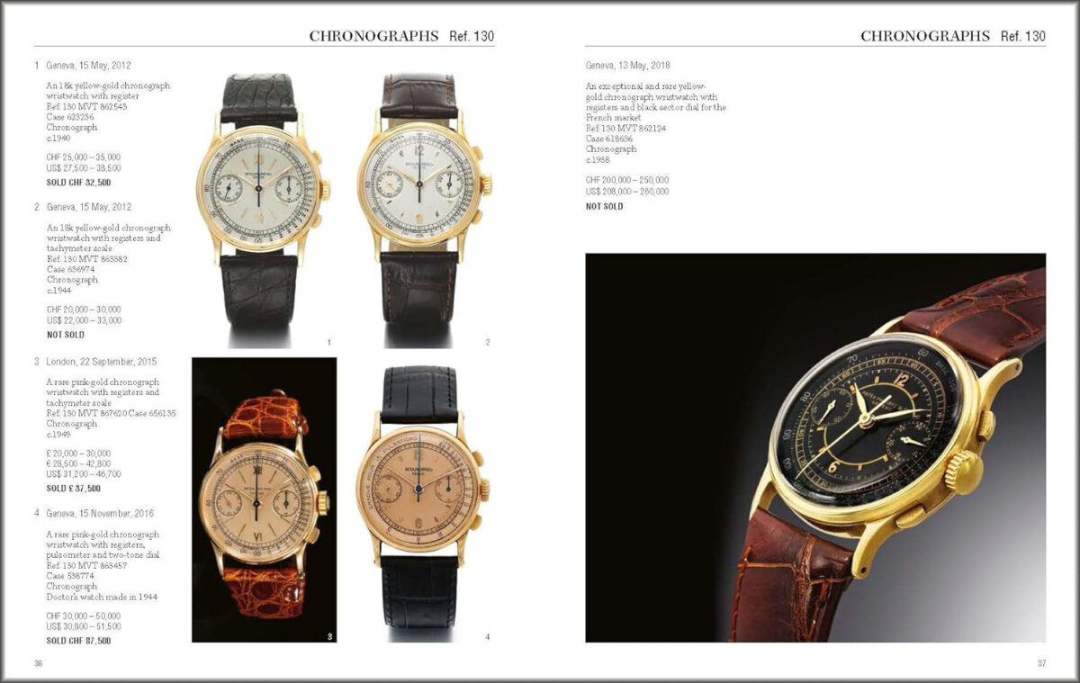 Patek Philippe: Investing in Wristwatches | Livre de Collectionneur de Montres | Wclocks