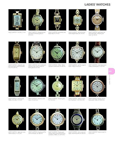 Rolex Masterpieces 3,621 Iconic Wristwatches